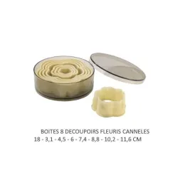 Découpoir pâtissier emporte-pièces pâtisserie