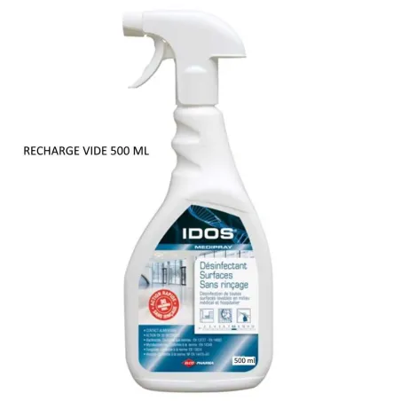 IDOS MEDISPRAY GEL VIRUCIDE