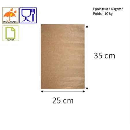 PAPIER INGRAISSABLE BLANC OU BRUN