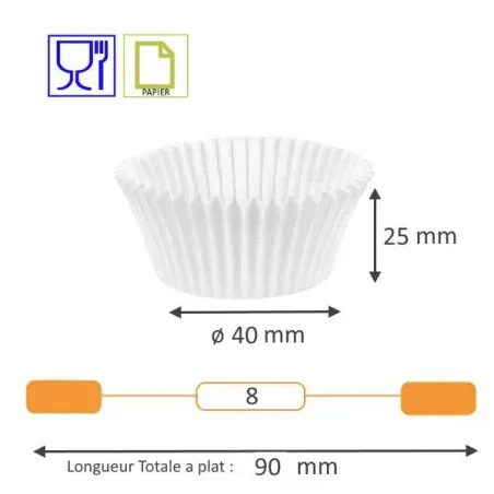 Caissette cuisson plissée blanche Benders pour Pâtisserie Boulangerie