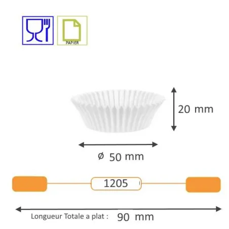 Caissette cuisson plissée blanche Benders pour Pâtisserie Boulangerie