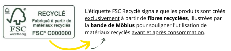 Label FSC Recyclé