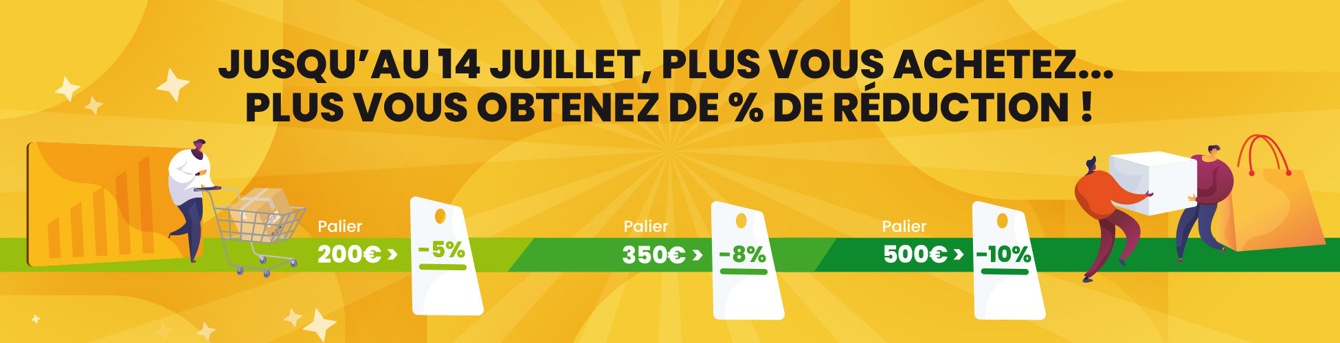 Campagne de promotions
